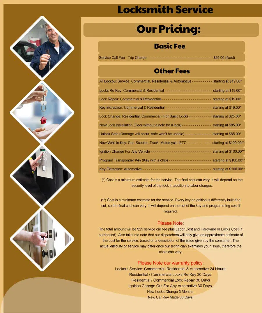 Billerica MA Locksmith Store Billerica, MA 978-272-9597